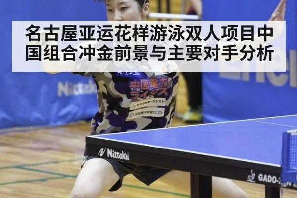 名古屋亚运花样游泳双人项目中国组合冲金前景与主要对手分析